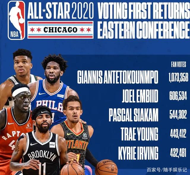 各大洲强队 各大洲强队